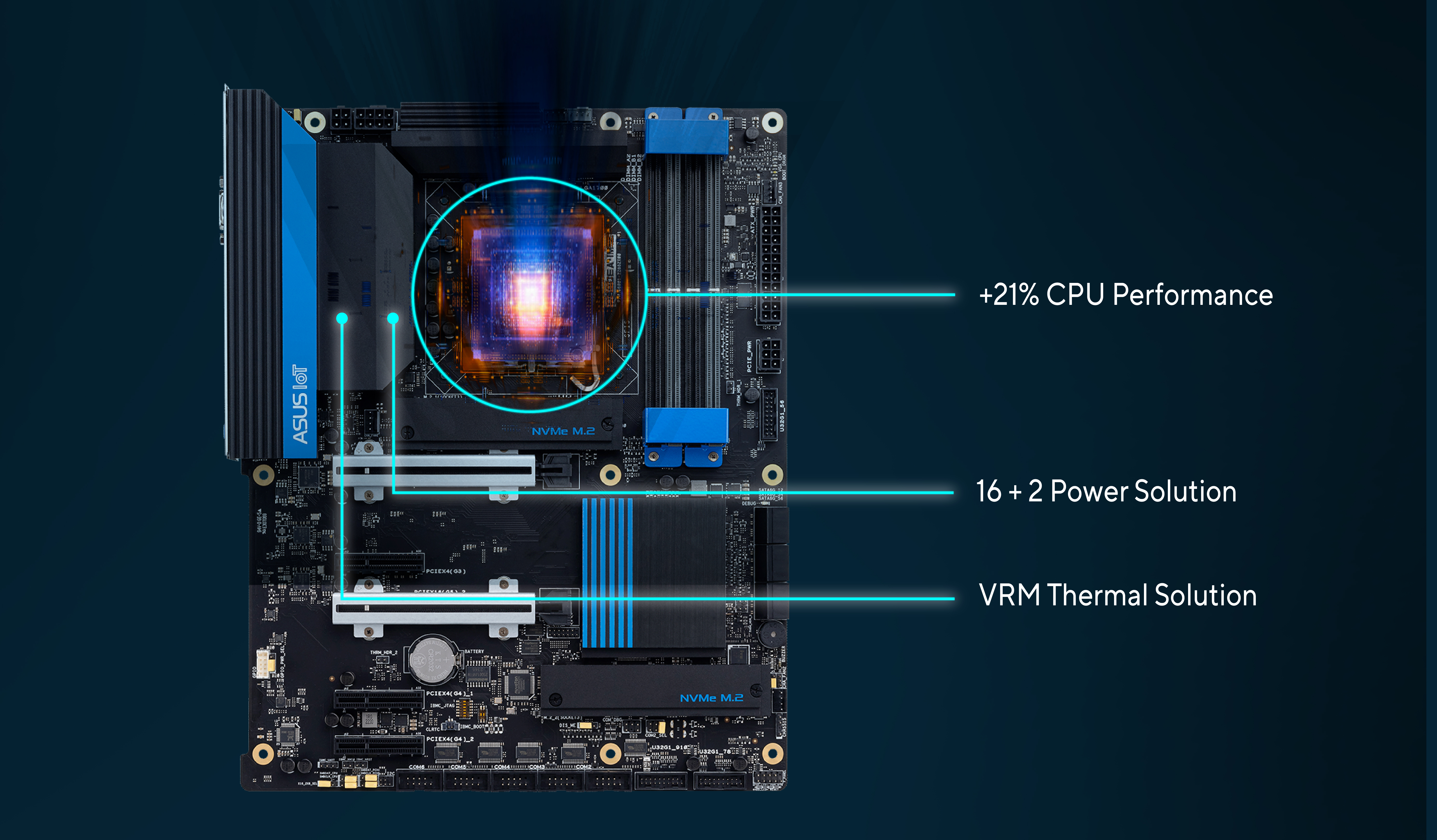 R680EA-IM-Z｜AIoT & インダストリアルソリューション｜ASUS 日本