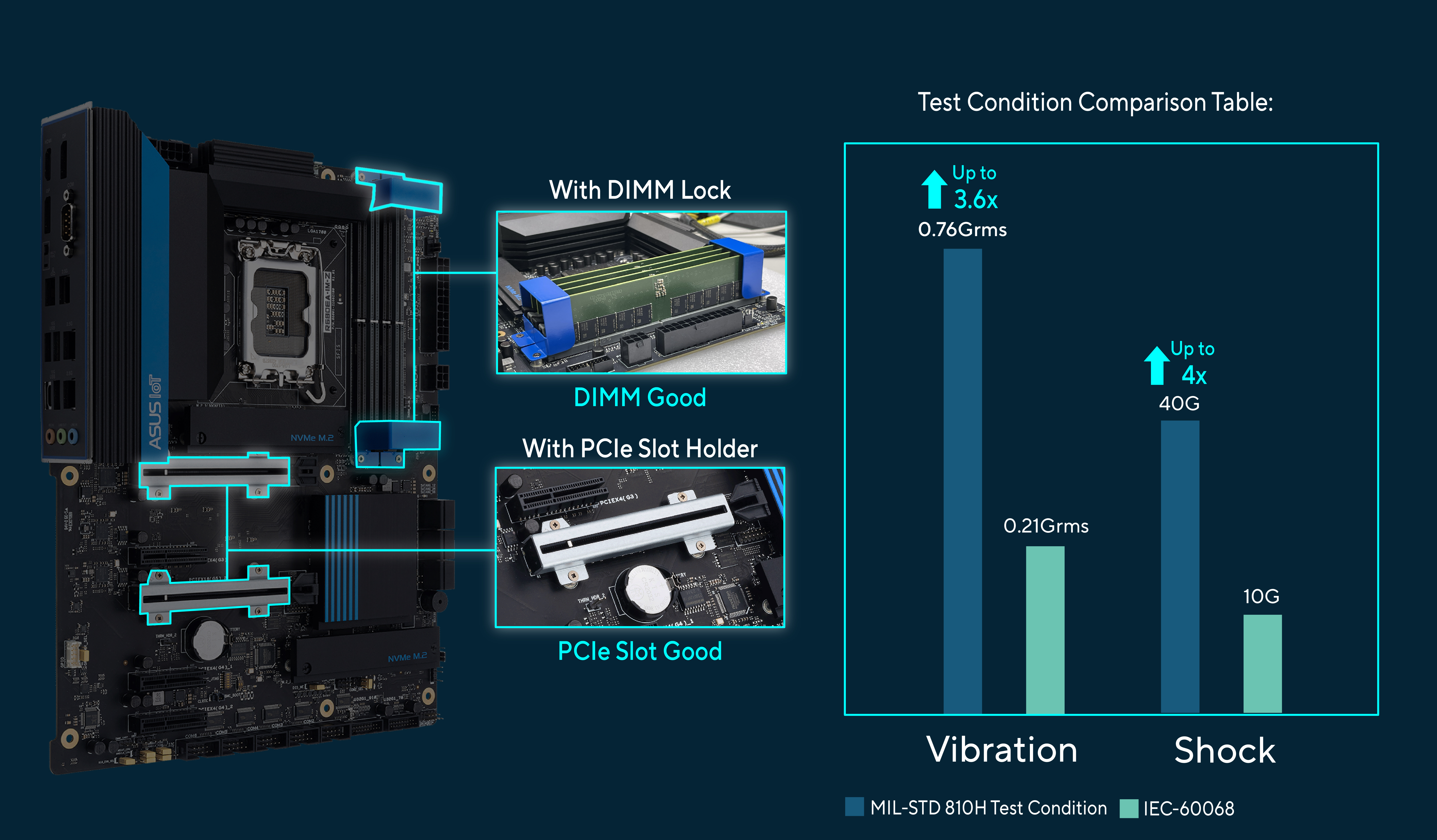 あいうえお R680EA-IM-Z｜AIoT & インダストリアルソリューション｜ASUS 日本